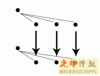 ���þ�ͷ�˿�ɨ������Ƶ������ĳ�ؽ�ͨ�ָ��ֳ��ϰ࿴��Ƭ Ӳ�̴�200�ಿ(ͼ)...